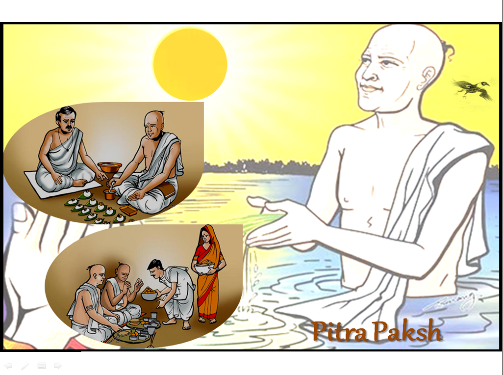 Pitra Paksh-Shraddh Parva | पितृ पक्ष-श्राद्ध पर्व