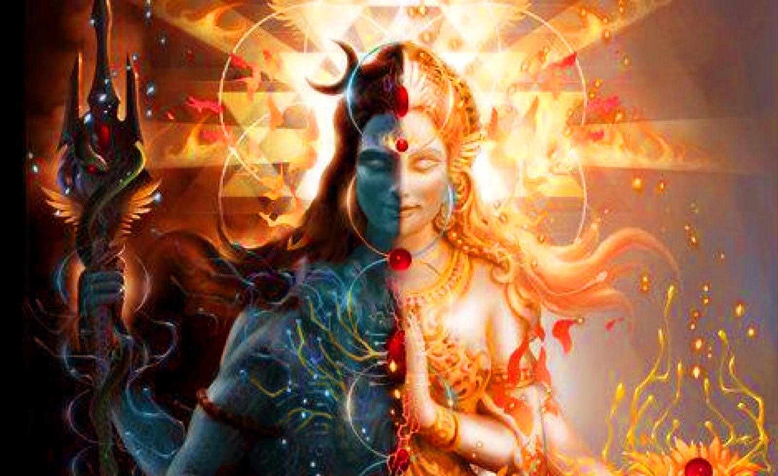 Significance And Meaning Of Shiva Vedic Poojan